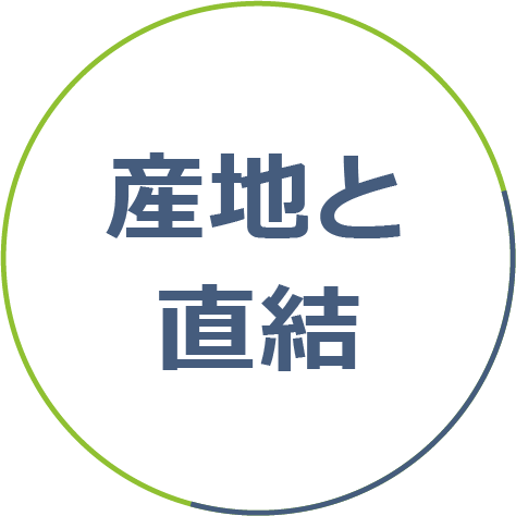 産地と直結