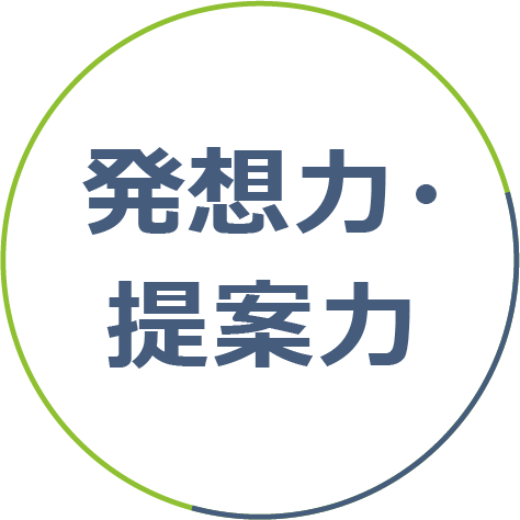 発想力・提案力